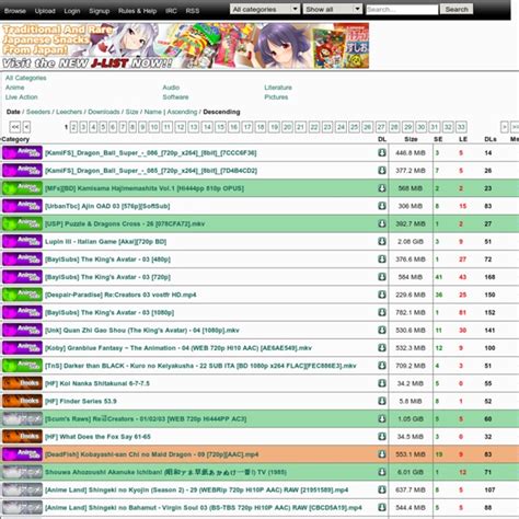 A BitTorrent community focused on Eastern Asian media including anime, manga, music, and more. . Nya torrents
